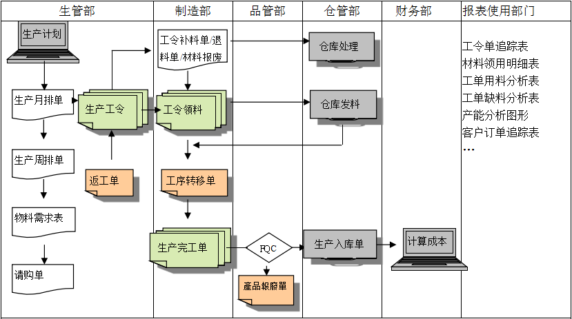 购买开云手机在线入口官网_开云（中国）
订立合同时需要注意哪些问题?