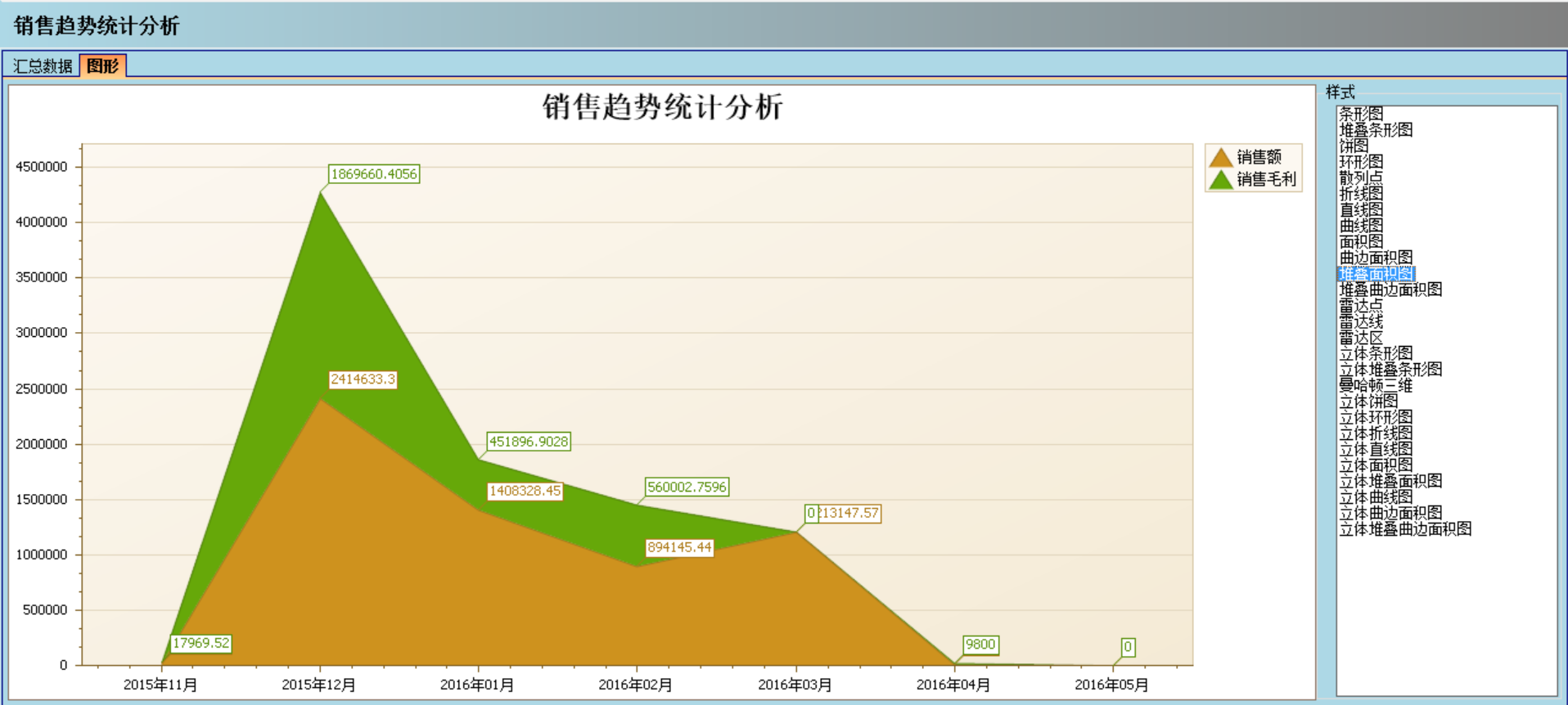 开云手机在线入口官网_开云（中国）
实施的定性效益