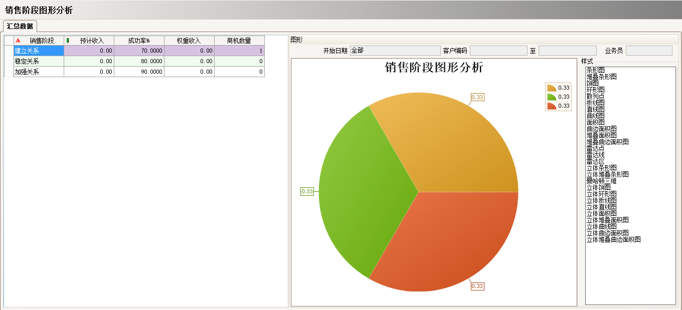 开云手机在线入口官网_开云（中国）
实施过程中会遇到哪些问题