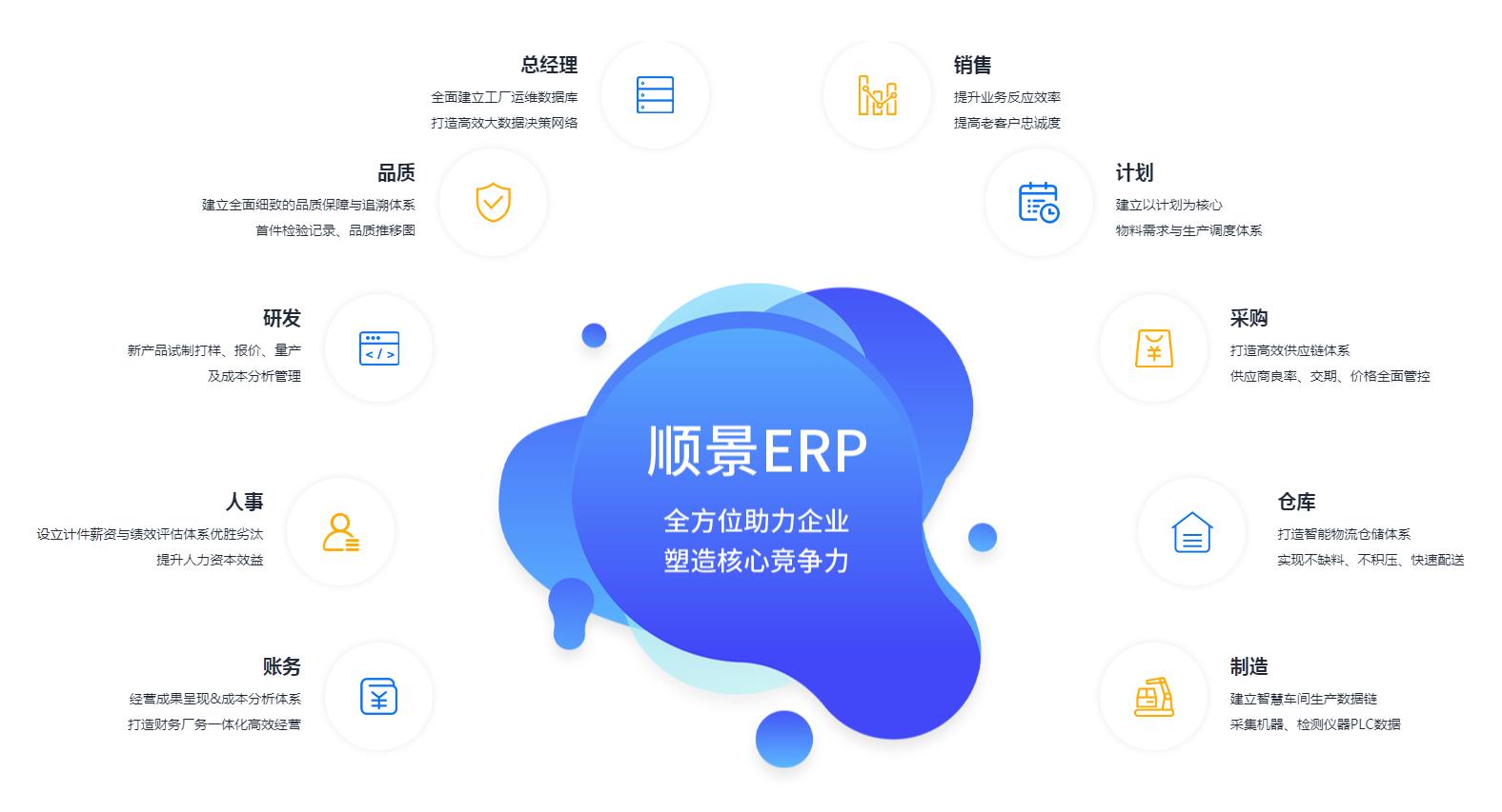 如何测试一个开云手机在线入口官网_开云（中国）
是否稳定?