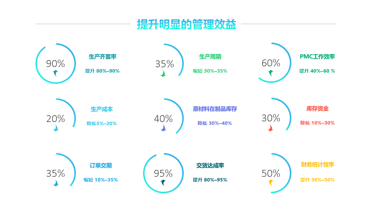 开云手机在线入口官网_开云（中国）
实施要注意什么?